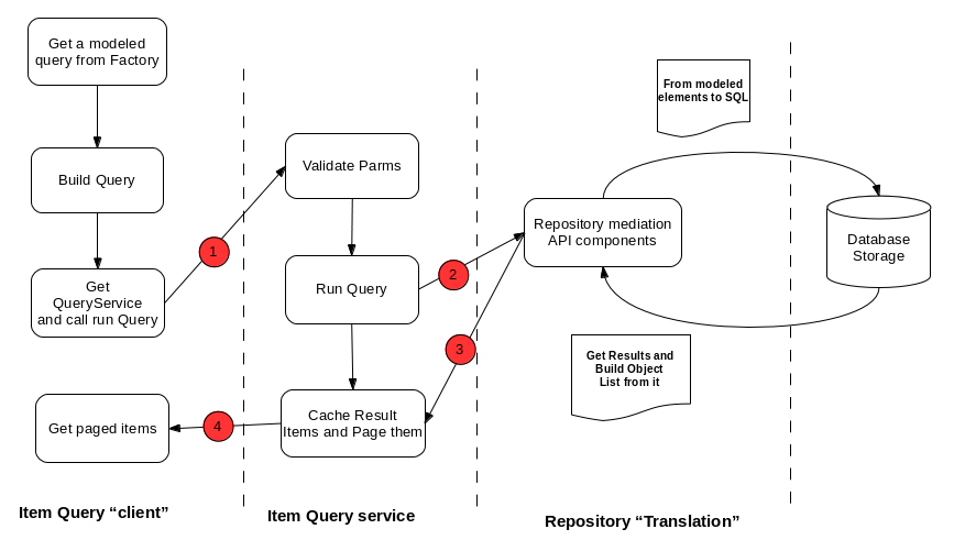 itemQuery.png