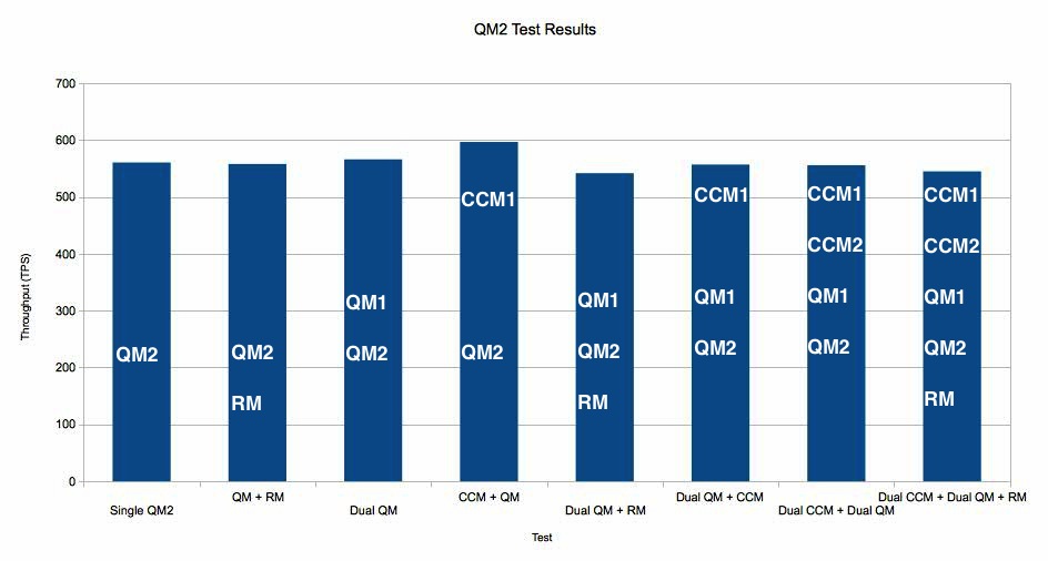 qm2_compare.jpg