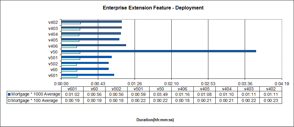 deploy_runtime.jpg