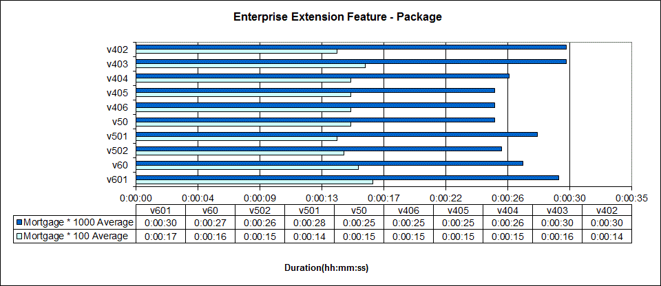 package_runtime.jpg