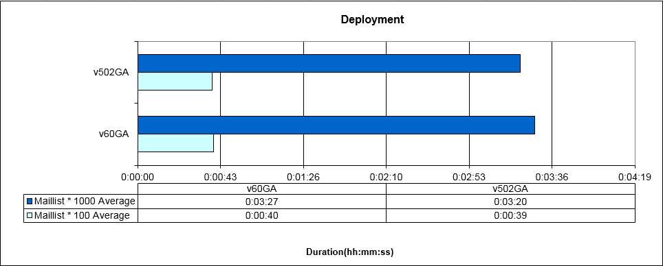 deployment.png