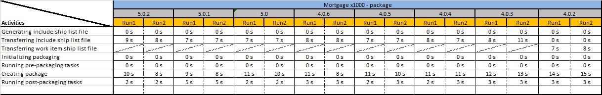 PackageComparison.jpg