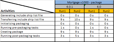 activities_package_m1000_2.png