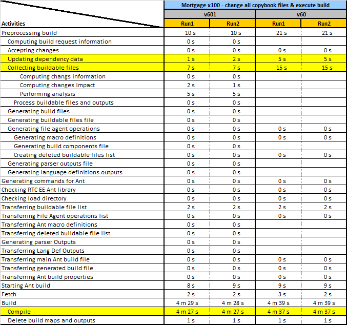 activities_allcopybook_m100_2.png