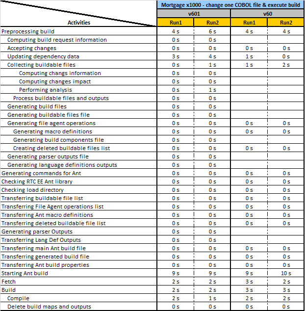 activities_onecobol_m1000_2.png