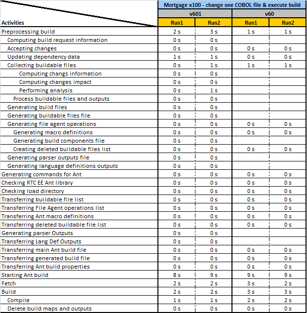 activities_onecobol_m100_2.png