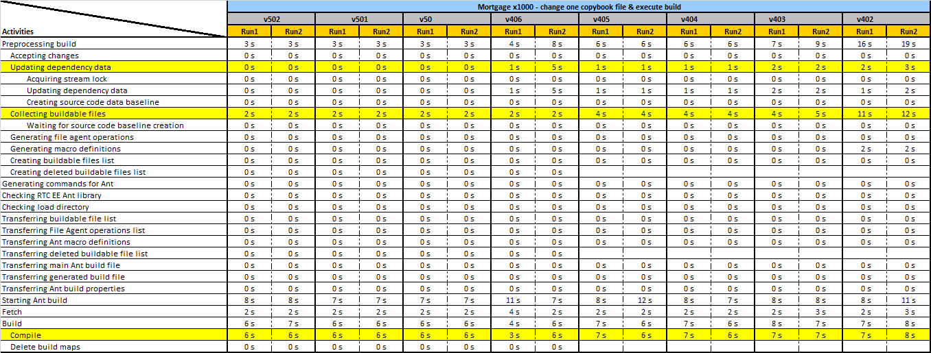 activities_onecopybook_m1000.png