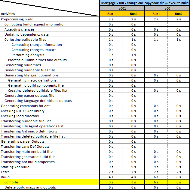 activities_onecopybook_m100_2.png