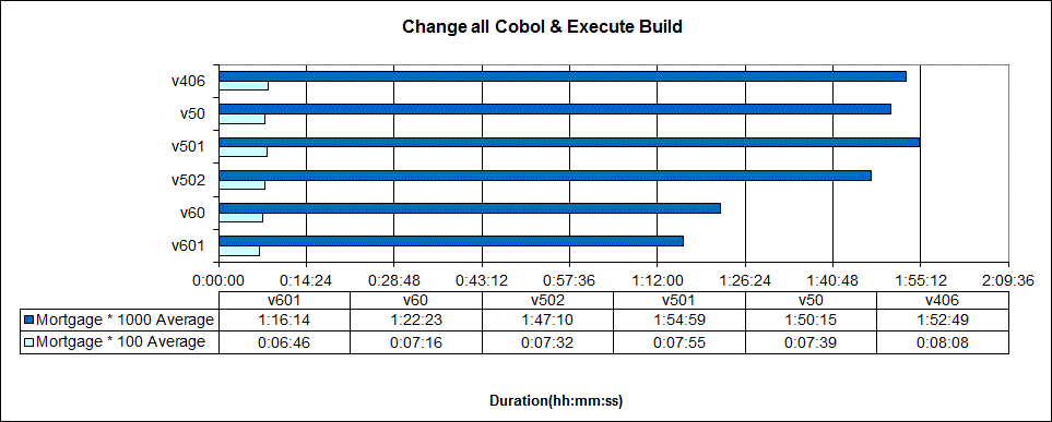 allcobol.gif