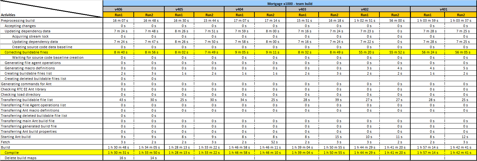 activities_fullbuild_m1000_1.png