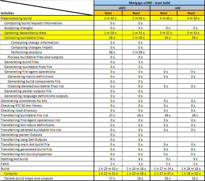 activities_fullbuild_m1000_2.png