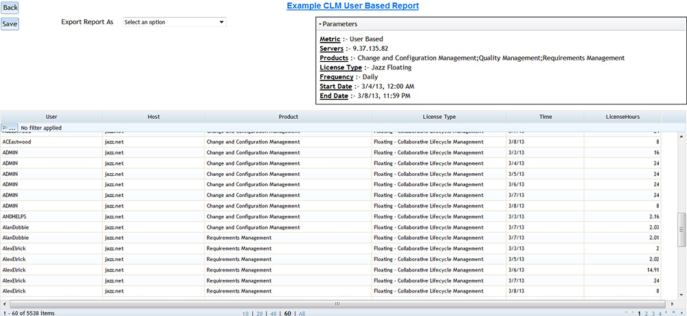 rational license key server high availability