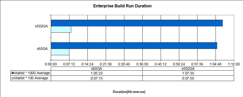 runtime.png