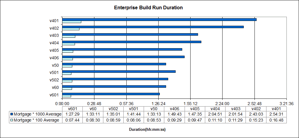 runtime.gif