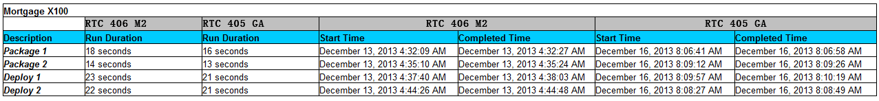 runtime_package.png