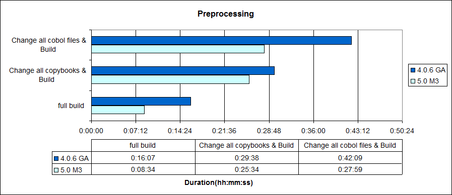 preprocessing.gif