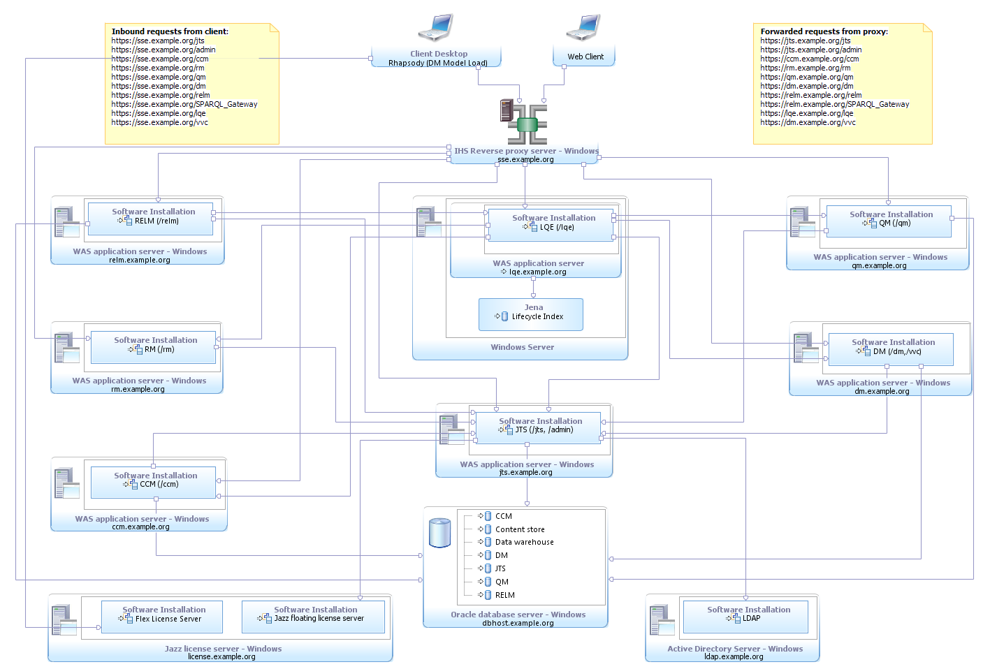 ent_windows_oracle_dng.png