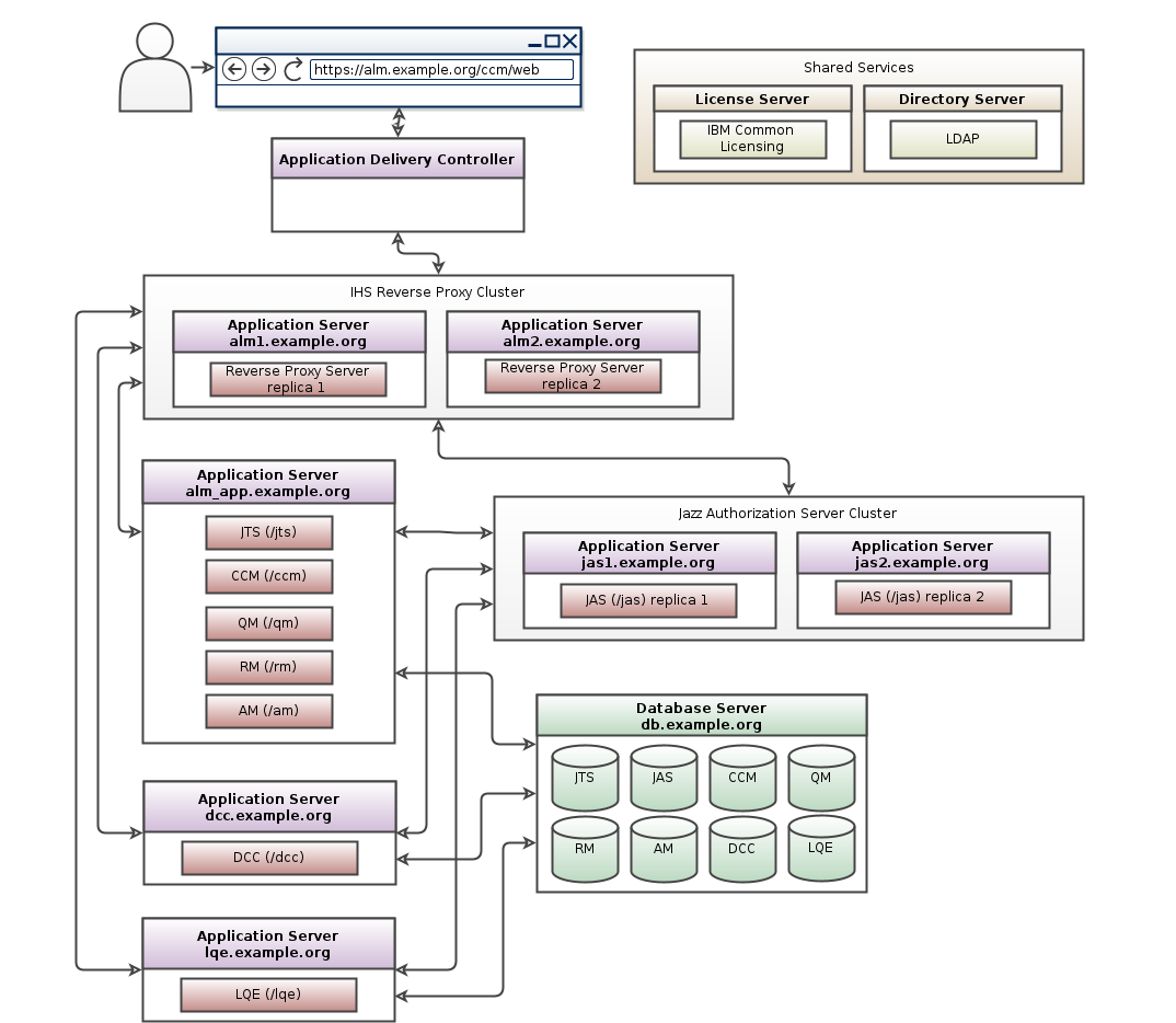 IHSAndJASClustering.png