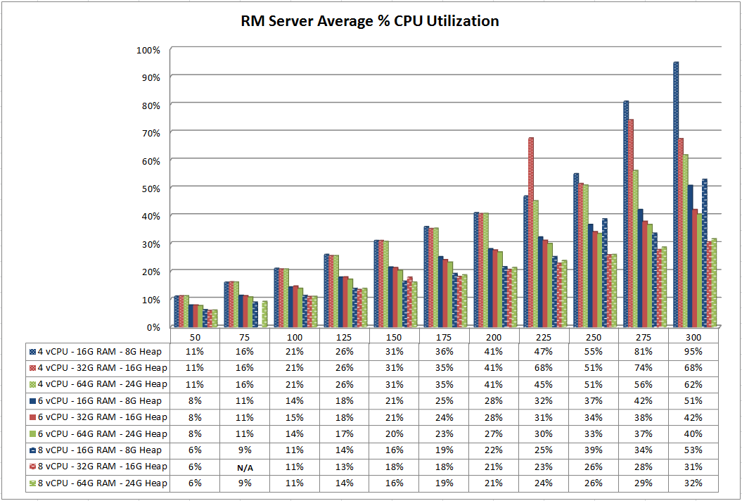 cpu.PNG