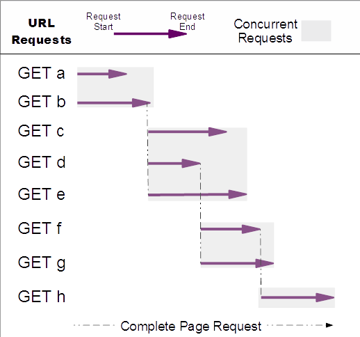 waterfall-graph.png