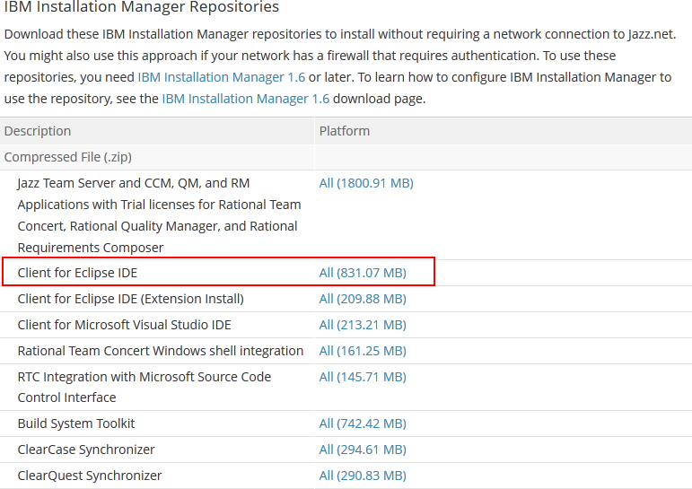 RTCClientForEclipseIDEDownload.jpg